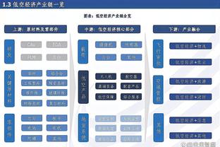 半岛综合官方app下载安装截图2